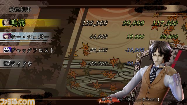 『RAIDOU Remastered: 超力兵団奇譚』登場キャラクターややり込み要素などの新情報が公開。“相棒にしたい”キャラを選ぶライドウ人気投票も開催