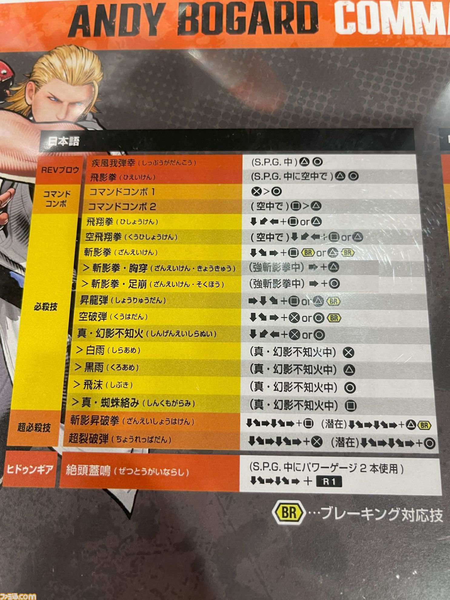 『餓狼伝説 CotW』アンディ試遊レビュー、旧作の愛に満ちた技の数々を紹介。EVO Japan 2025のSNKブースはえなこさん＆Akiさんのコスプレ撮影会や展示も大人気！