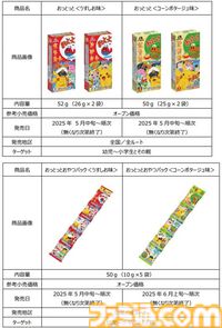 ポケモン菓子型のおっとっとが5月中旬より発売。ピカチュウやリザードンなど全75種類が登場。スマホで撮影するコレクション要素も展開