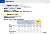 【カプコン決算】『モンハンワイルズ』1000万本突破、『バイオハザード』シリーズ伸長などが業績に貢献。12期連続の営業増益を達成