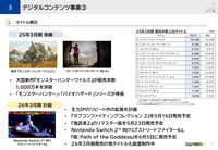 【カプコン決算】『モンハンワイルズ』1000万本突破、『バイオハザード』シリーズ伸長などが業績に貢献。12期連続の営業増益を達成