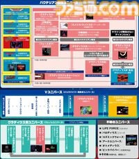 『グラディウス』40周年特別企画。シリーズ作品を振り返りつつ『オリジン コレクション』開発陣にインタビュー。『グラIII』AMショー版はプログラマー・東氏が熱望して復刻を実現した