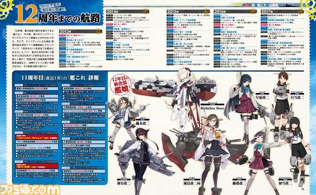 『艦隊これくしょん -艦これ-』12周年記念特集が竣工！ 艦娘インタビュー＆お祝いコメント、リアルイベント秘蔵写真も公開【先出し週刊ファミ通】