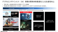 スクエニの“量から質”目指す3年計画。開発リソースの選択と集中を厳格化し、大型タイトルの定期的な発売を実現させる方針