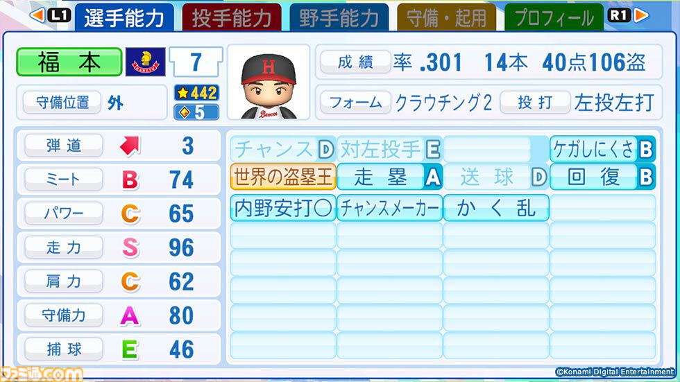 パワプロ2024』OB16人の選手能力が公開！ バース、衣笠、佐々木、王
