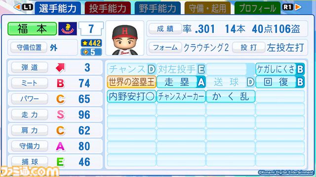 『パワプロ2024』OB　阪急ブレーブス　福本豊　選手能力