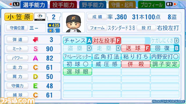 『パワプロ2024』OB　小笠原道大　日本ハムファイターズ　選手能力