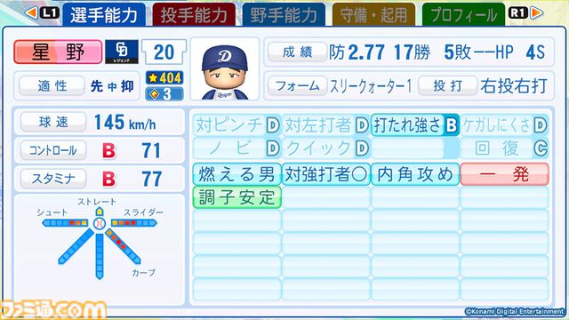 『パワプロ2024』OB　中日ドラゴンズ　星野仙一　選手能力