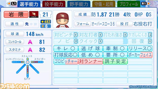 『パワプロ2024』OB　東北楽天ゴールデンイーグルス　岩隈久志　選手能力