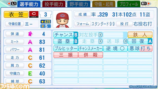 『パワプロ2024』OB　カープ　衣笠　選手能力