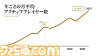 にじさんじの本間ひまわりさんがおすすめする『Dota 2』の魅力を語りたい「みんなDota2もやってくれよな…。」