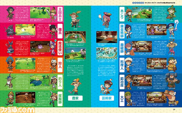 『ファンタジーライフｉ グルグルの竜と時をぬすむ少女』ついに始まる新たな冒険。とんでもなくバカデッカいボリュームの遊びをまるっと総まとめ！【先出し週刊ファミ通】