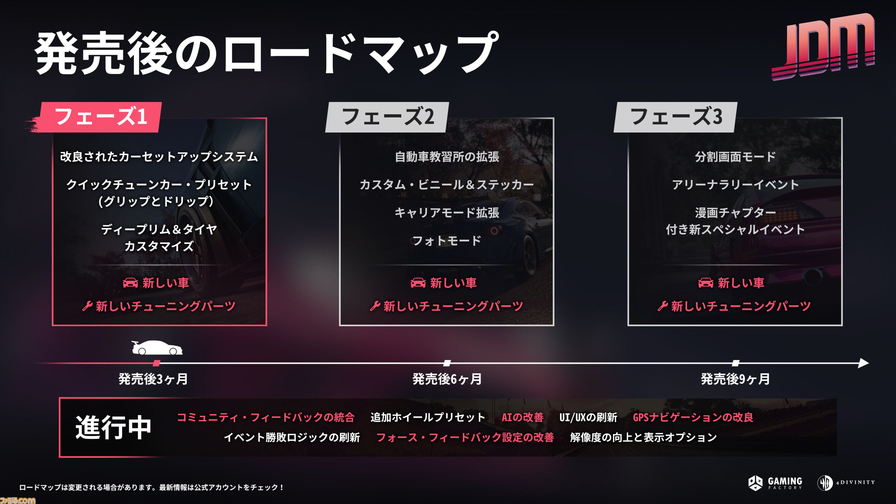 『JDM：ジャパニーズ・ドリフト・マスター』架空の県“群玉県”を舞台にしたレースゲームがSteamで配信スタート。ホンダ、スバルなど国内メーカーの公認車両をカスタマイズできる