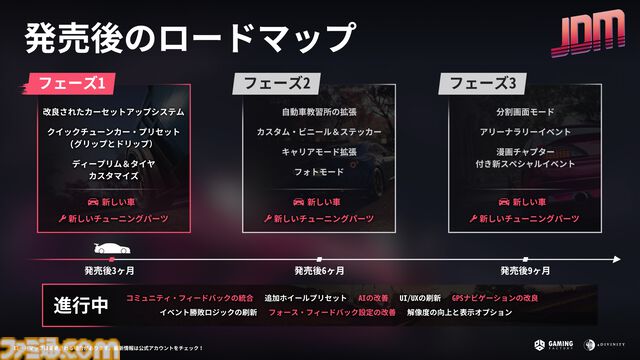 『JDM：ジャパニーズ・ドリフト・マスター』架空の県“群玉県”を舞台にしたレースゲームがSteamで配信スタート。ホンダ、スバルなど国内メーカーの公認車両をカスタマイズできる