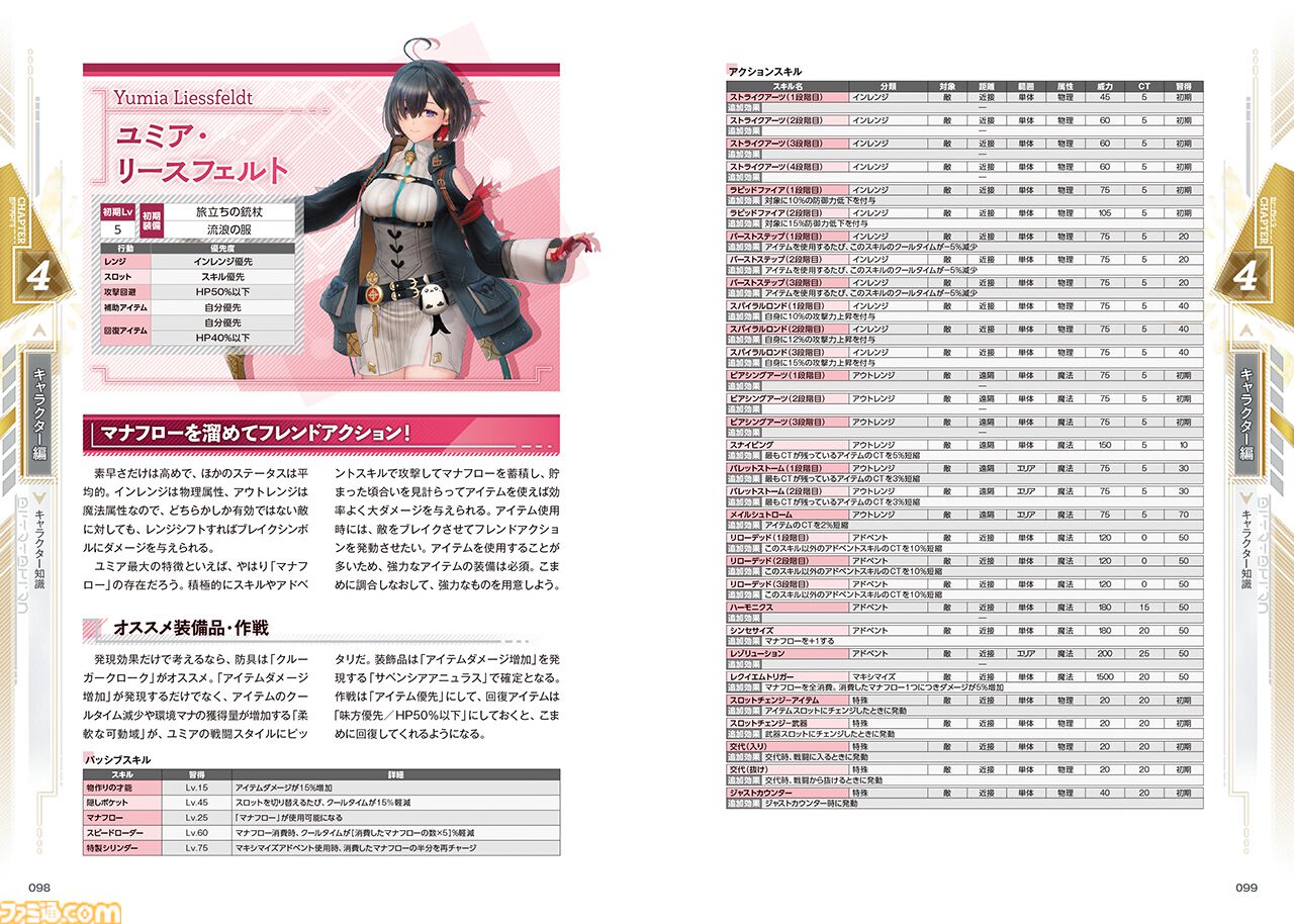 ユミアのアトリエ』完全攻略本が本日（5/26）発売。開拓率100％と真の