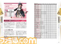 『ユミアのアトリエ』完全攻略本が本日（5/26）発売。開拓率100％と真のエンディングへ導く指南書で、マップ、調合、戦闘、ハウジングをマスターしよう
