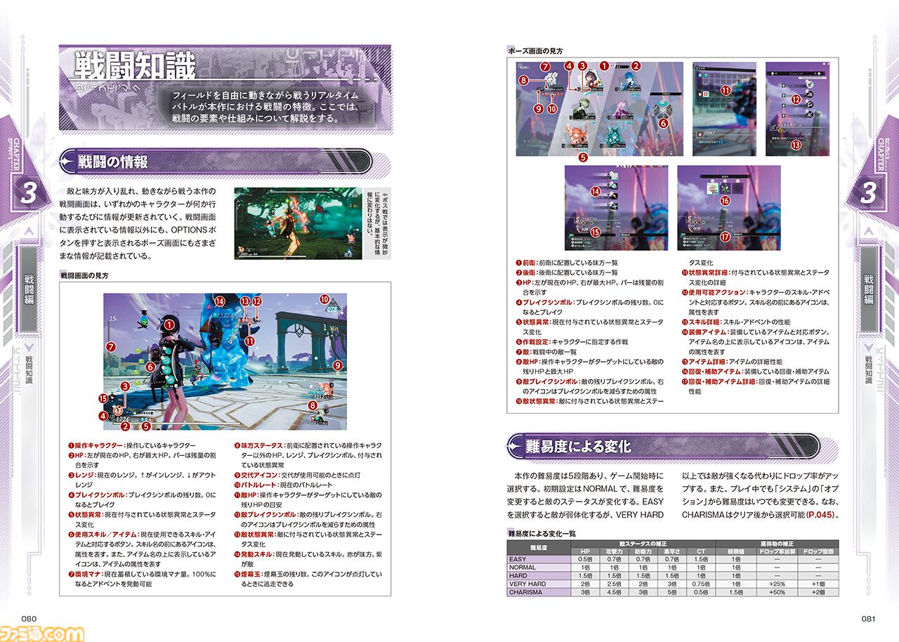 『ユミアのアトリエ』完全攻略本が本日（5/26）発売。開拓率100％と真のエンディングへ導く指南書で、マップ、調合、戦闘、ハウジングをマスターしよう