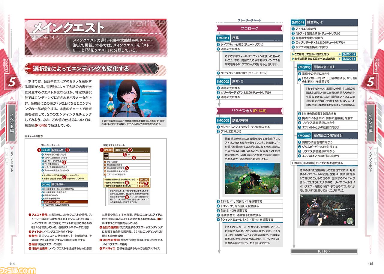 『ユミアのアトリエ』完全攻略本が本日（5/26）発売。開拓率100％と真のエンディングへ導く指南書で、マップ、調合、戦闘、ハウジングをマスターしよう