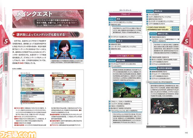 『ユミアのアトリエ』完全攻略本が本日（5/26）発売。開拓率100％と真のエンディングへ導く指南書で、マップ、調合、戦闘、ハウジングをマスターしよう