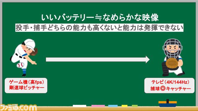 Switch2でアップデートしたフレームレートやHDR、DLSS、レイトレーシングなどの用語をなるべくわかりやすく解説してみます