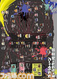 『スプラトゥーン』10周年特集では全36ページでシリーズの節目をお祝い。付録は裏面がキャラクター相関図の特製B3ポスター！【先出し週刊ファミ通】