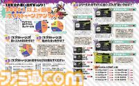 『スプラトゥーン』10周年特集では全36ページでシリーズの節目をお祝い。付録は裏面がキャラクター相関図の特製B3ポスター！【先出し週刊ファミ通】