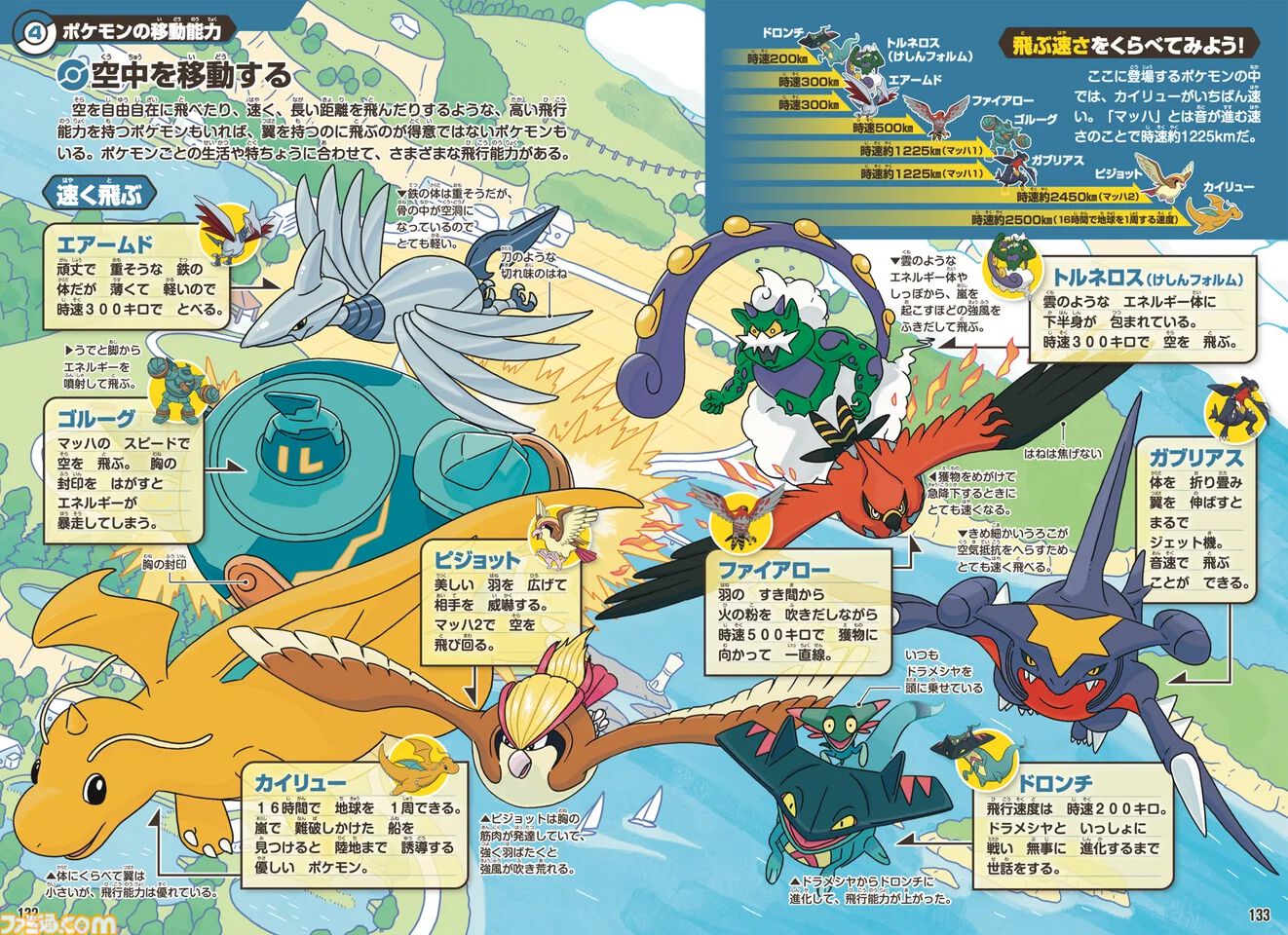 ポケモン生態図鑑】カバルドンとイシズマイの共生関係やオスと