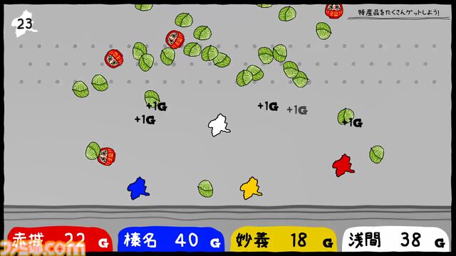 『ぐんまのやぼう あなたもわたしもぐんまけん』国勢調査アプデ版はフルボイス対応。他の県を群馬県にさせるため進化