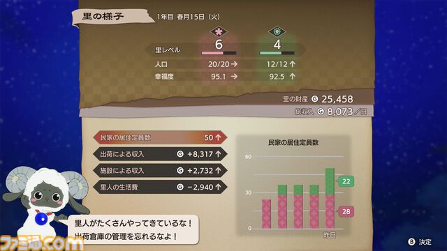 『ルンファク』新作『龍の国 ルーンファクトリー』の発売記念企画！ “大地の舞手”として担う里の復興をスムーズに進めるためのアドバイスをお届け!!