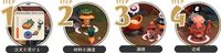 『SEDAP! 〜絶品！アジアンクッキングアドベンチャー〜』シンガポール発のお料理冒険アクション、Switchにて10/23発売。まだ見ぬ料理を求め狩り＆探索で食材集め