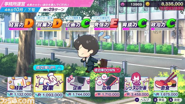 『シャインポスト Be Your アイドル！』レビュー。アイドル事務所経営は楽じゃない！ マネジメントは難度高めの激務だけどアイドルの笑顔のためならがんばれる