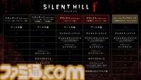 『サイレントヒルf』9月25日に発売決定。本日（6月5日）より予約受付開始、デラックスエディションには48時間の先行アクセス権も