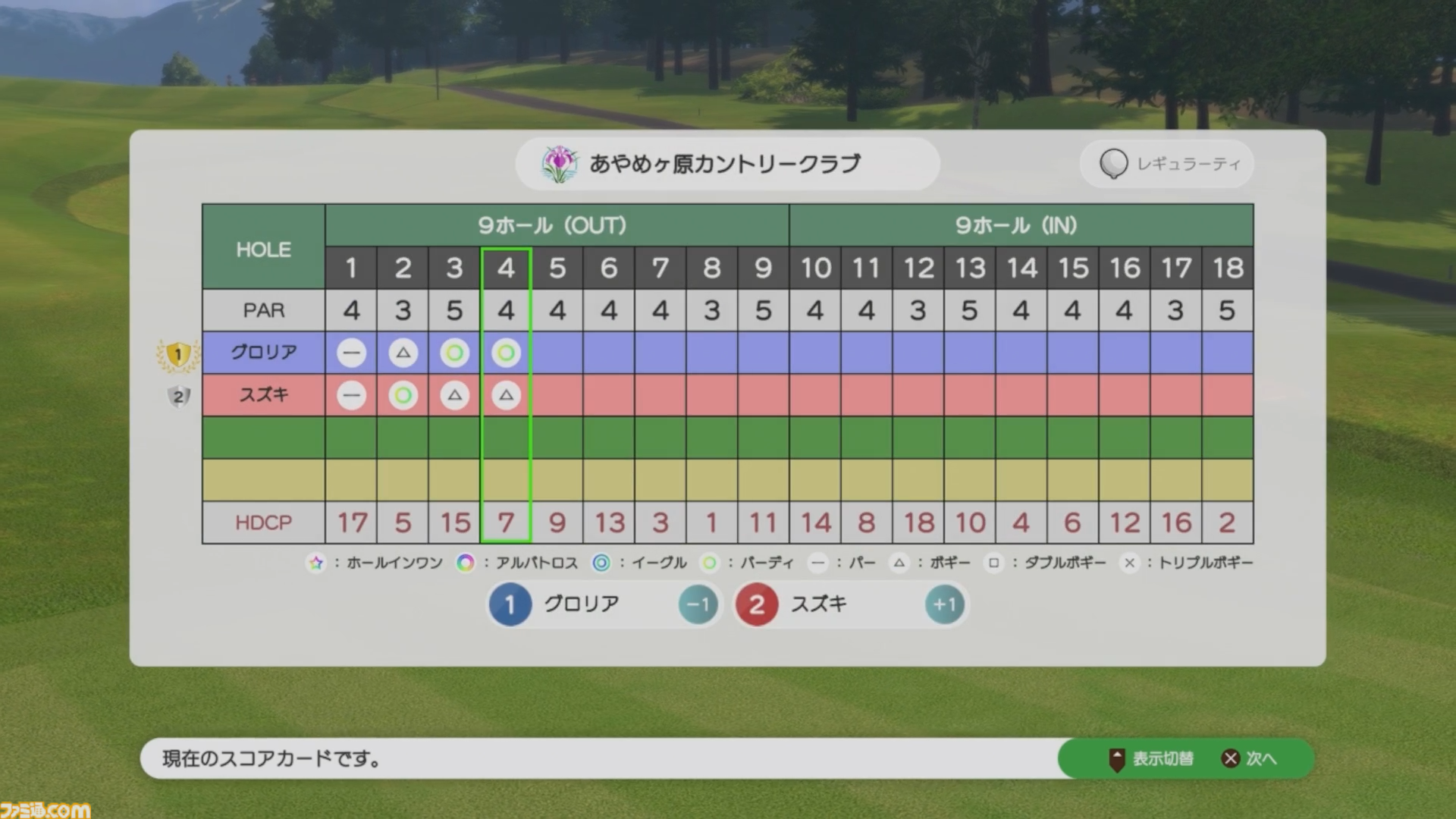 『みんなのGOLF WORLD』先行レビュー。新操作モードはシリーズ未経験者でも超やりやすい。"カラフルストローク"はパーティーゲーム感が強め