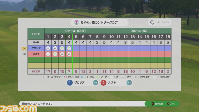 『みんなのGOLF WORLD』先行レビュー。新操作モードはシリーズ未経験者でも超やりやすい。"カラフルストローク"はパーティーゲーム感が強め