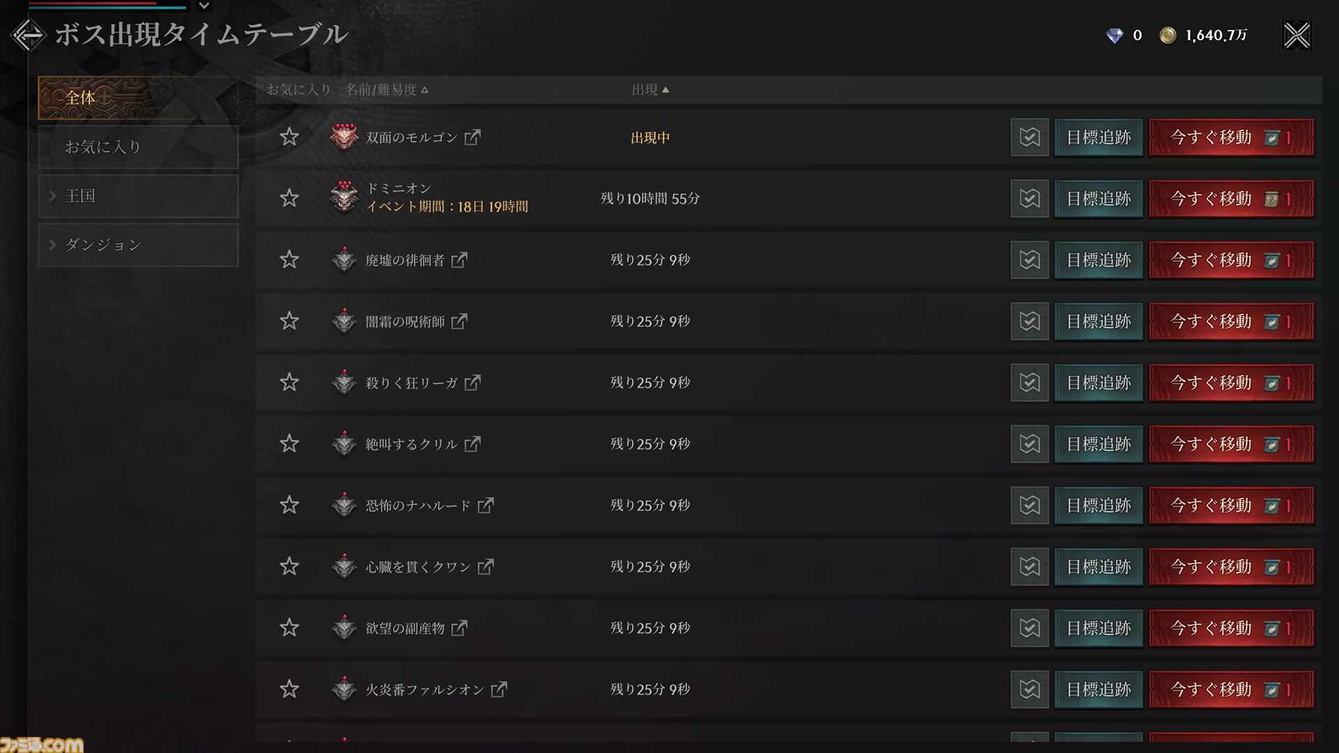 『レイヴン2』レビュー。数えきれない仲間とでかいボスを囲んで殴る、これぞMMOの醍醐味。開始から数日でも超巨大ボスと戦えて驚いた