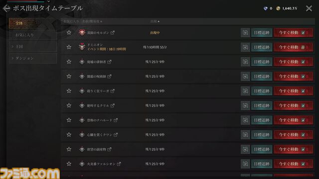 『レイヴン2』レビュー。数えきれない仲間とでかいボスを囲んで殴る、これぞMMOの醍醐味。開始から数日でも超巨大ボスと戦えて驚いた