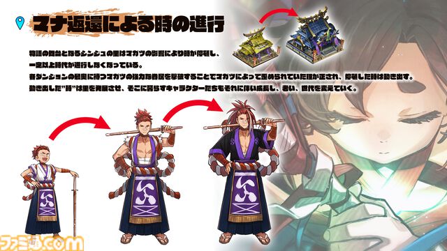 『トワと神樹の祈り子たち』先行レビュー&開発者インタビュー。バンナムとブラウニーズのタッグで手掛ける和風ローグライトは、ふたりのキャラを同時に操作するシステムがユニーク
