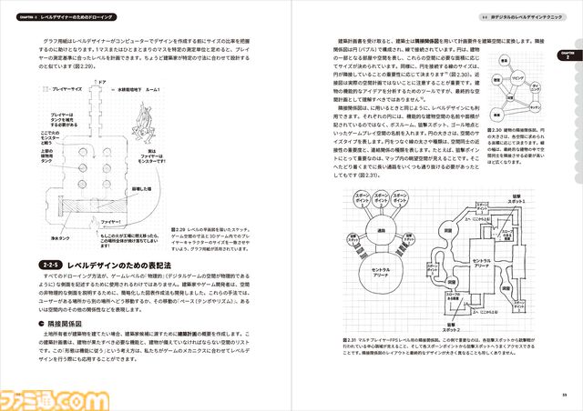 『レベルデザインの教科書』建築の原理をゲーム制作に活かす。空間設計を学べるゲームデザイン書籍の改訂第2版が6月下旬発売
