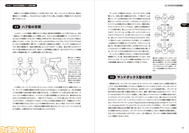 『レベルデザインの教科書』建築の原理をゲーム制作に活かす。空間設計を学べるゲームデザイン書籍の改訂第2版が6月下旬発売