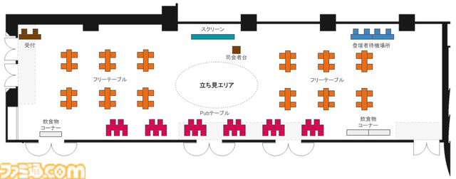 ゲームデベロッパーとパブリッシャーを繋ぐピッチイベント“GPB: Connect@BitSummit”が7月20日に開催。参加者募集が6月14日まで実施