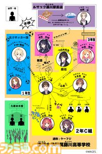 『メモオフ』シリーズ最新作『メモリーズオフ 双想 ～Not always true～』キービジュアルが公開。キャラクターや人物相関図も明らかに