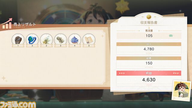 『紅白レスレリ』インタビュー。妖精さんやショップ経営など『アトリエ』過去作の要素が登場。レスナとヴァレリアはキーマンとして出てくる!?