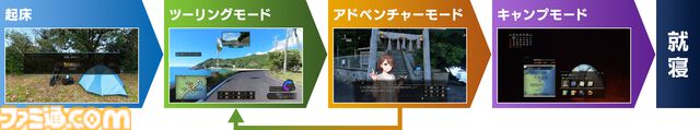 『風雨来記5』三重の絶景を360度実写で堪能。志摩スペイン村や赤目四十八滝、魚飛渓など観光名所をリアルに再現