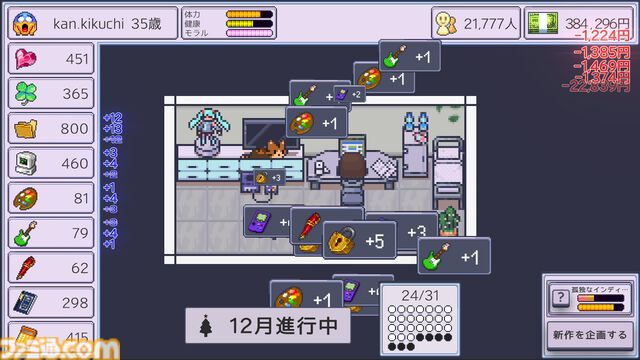 『孤独なインディーゲーム開発者の一生』無料体験版が配信中。「数年かけて開発したゲームが4本しか売れない」など世知辛さMAX