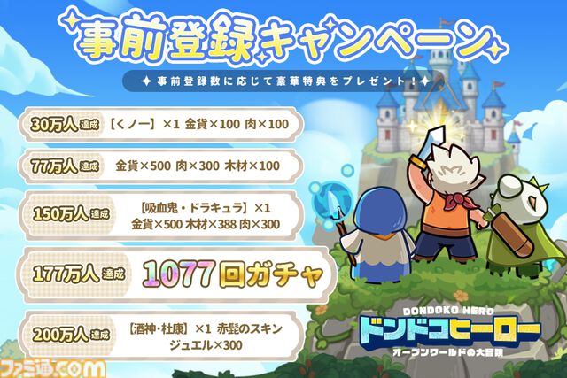 『ドンドコヒーロー』事前登録15万人突破で記念ギフトコードの配布が決定。最大1077連ガチャがもらえる事前登録キャンペーンも継続中
