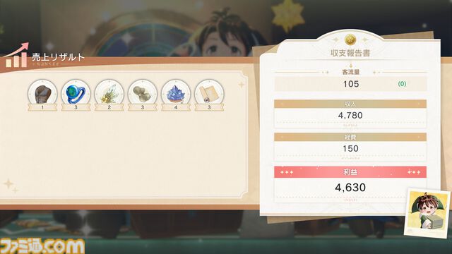 『紅の錬金術士と白の守護者 レスレリアーナのアトリエ』9月26日に発売決定。トトゥーリアやソフィーなど歴代『アトリエ』キャラもプレイアブルで登場！