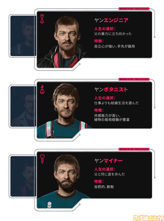『The Alters』“もしも”の自分たちと惑星サバイバル生活を送るSFアドベンチャーが“非常に好評”で話題に。全員同一人物だけど性格も能力も全然違う