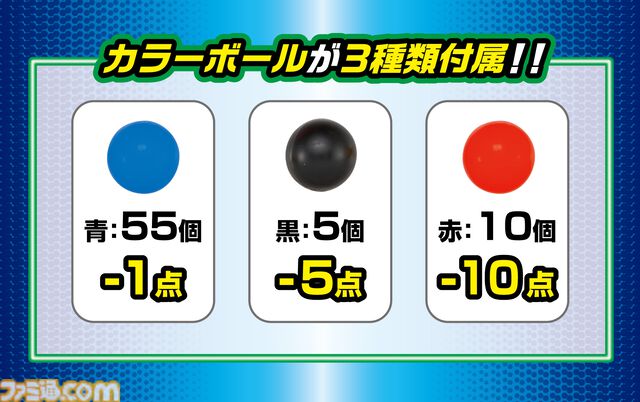 “アメリカンバトルドーム ver.ホワイト”超エキサイティングな3Dアクションゲームの新バージョンが10月発売。カラーボールが増量されたプレミアムバンダイ限定版も登場