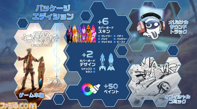 『スター・オーバードライブ』PS5版が本日（6/19）発売。ハイスピードでクールなホバーボードアクションを駆使して、広大なオープンワールドを駆け巡るSFアクションアドベンチャー