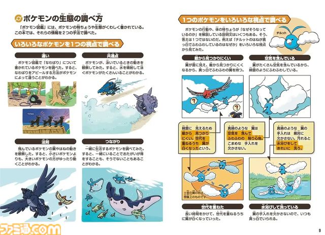 『ポケモン生態図鑑』ポケモンを現代の行動生態学に基づいてまとめた図鑑が本日（6月18日）発売。ラプラスが増えすぎるとさかなポケモンが減るなどポケモン界の弱肉強食もバッチリわかる